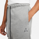 Штаны Air Jordan Essential Fleece Pant DA9820-091